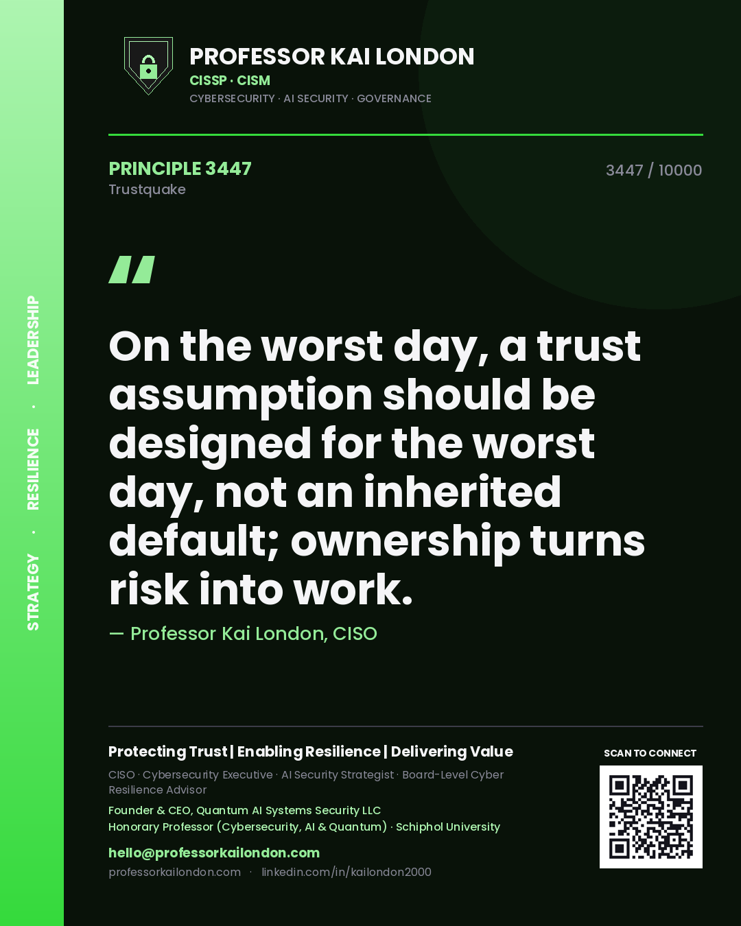 Quote card by Professor Kai London reading 'On the worst day, a trust assumption should be designed for the worst day, not an inherited default; ownership turns risk into work.'. From the book Trustquake.