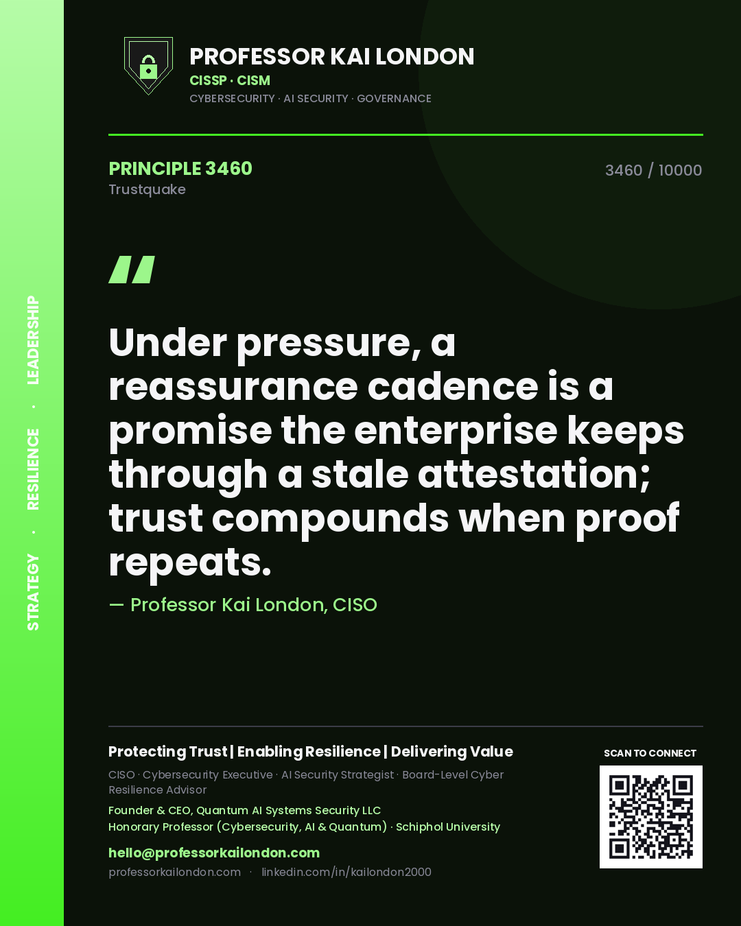 Quote card by Professor Kai London reading 'Under pressure, a reassurance cadence is a promise the enterprise keeps through a stale attestation; trust compounds when proof repeats.'. From the book Trustquake.