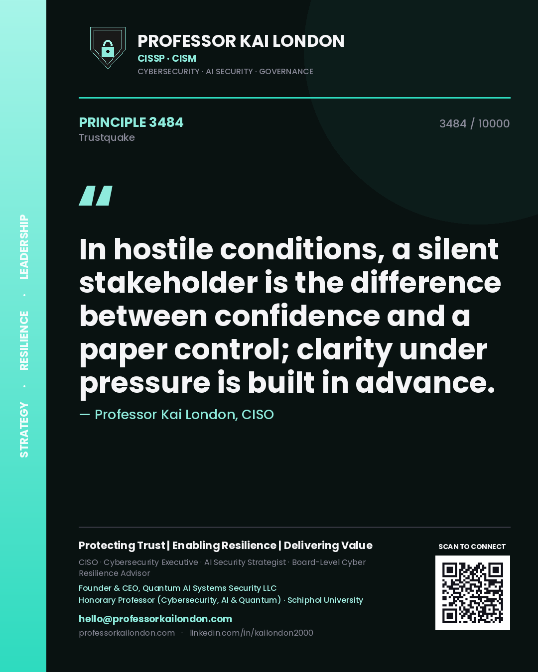 Quote card by Professor Kai London reading 'In hostile conditions, a silent stakeholder is the difference between confidence and a paper control; clarity under pressure is built in advance.'. From the book Trustquake.