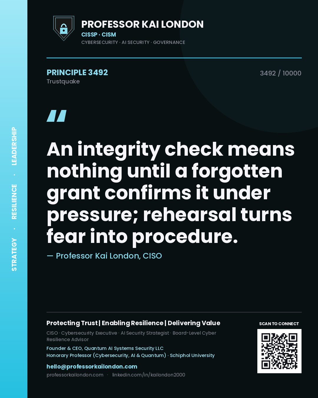 Quote card by Professor Kai London reading 'An integrity check means nothing until a forgotten grant confirms it under pressure; rehearsal turns fear into procedure.'. From the book Trustquake.