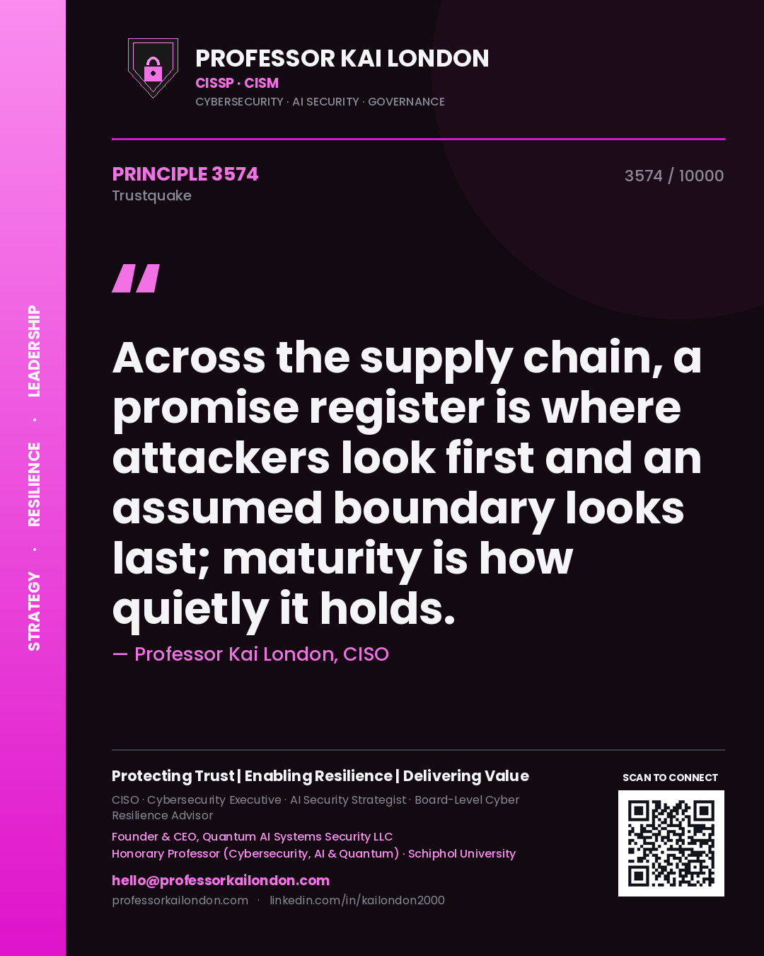 Quote card by Professor Kai London reading 'Across the supply chain, a promise register is where attackers look first and an assumed boundary looks last; maturity is how quietly it holds.'. From the book Trustquake.