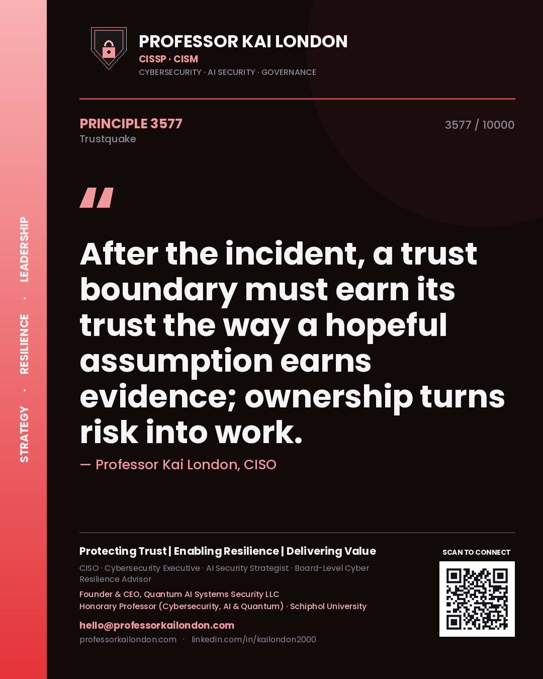 Quote card by Professor Kai London reading 'After the incident, a trust boundary must earn its trust the way a hopeful assumption earns evidence; ownership turns risk into work.'. From the book Trustquake.