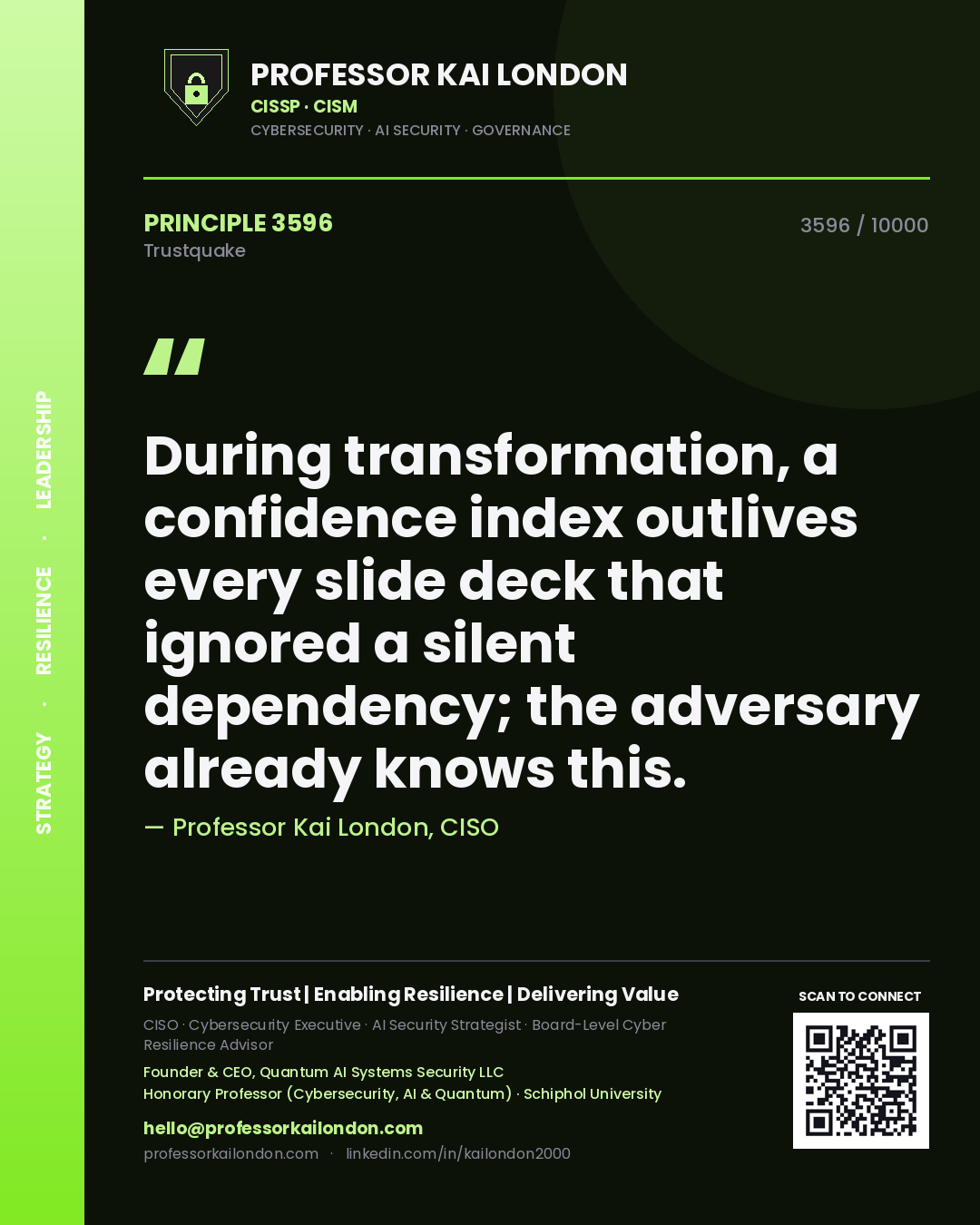 Quote card by Professor Kai London reading 'During transformation, a confidence index outlives every slide deck that ignored a silent dependency; the adversary already knows this.'. From the book Trustquake.