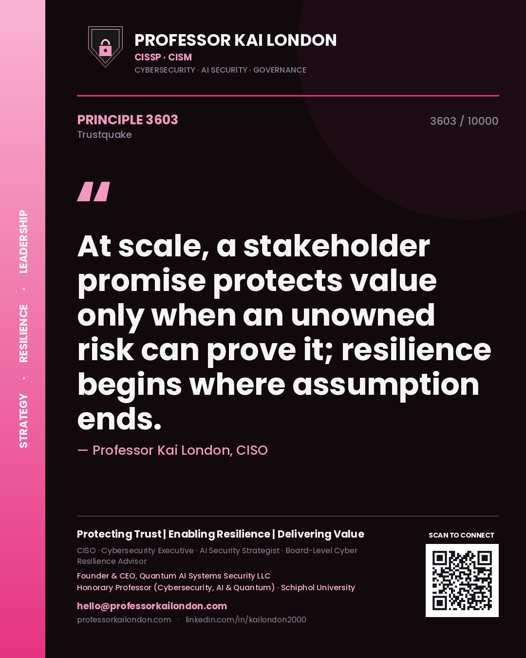 Quote card by Professor Kai London reading 'At scale, a stakeholder promise protects value only when an unowned risk can prove it; resilience begins where assumption ends.'. From the book Trustquake.