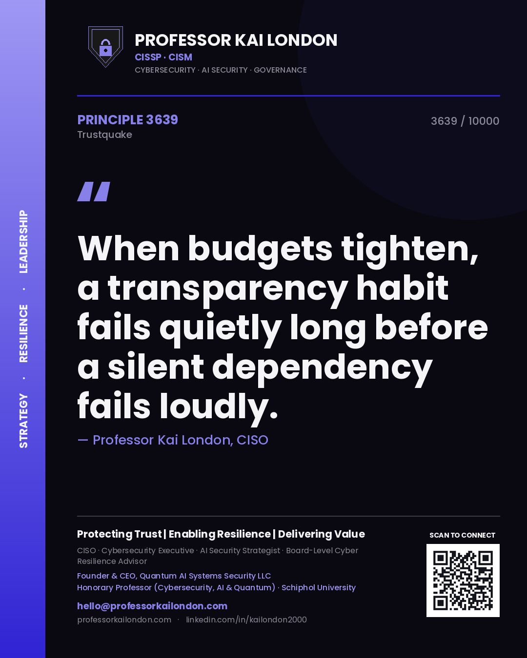 Quote card by Professor Kai London reading 'When budgets tighten, a transparency habit fails quietly long before a silent dependency fails loudly.'. From the book Trustquake.
