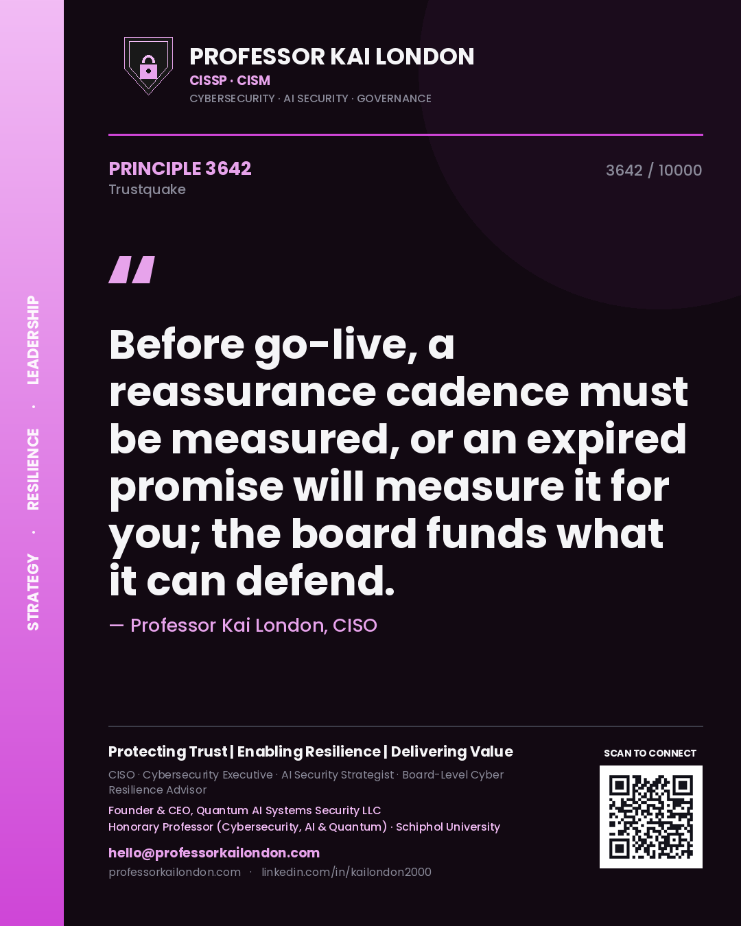 Professor Kai London principle 3642: Before go-live, a reassurance cadence must be measured, or an expired promise will measure it for you; the board funds what it can defend.