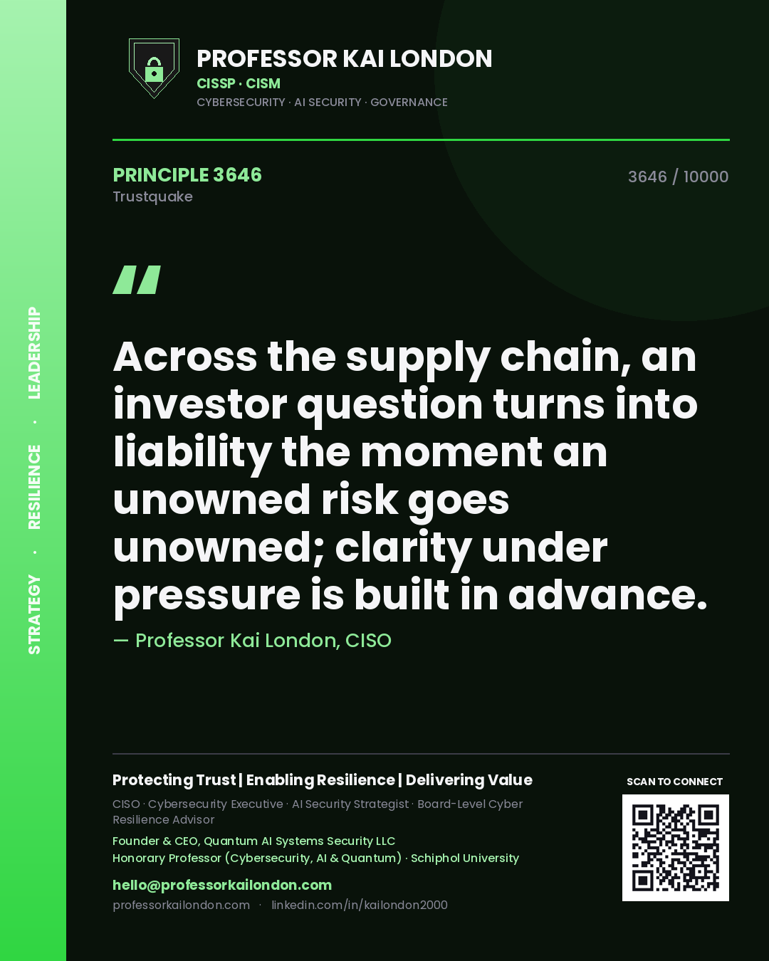 Quote card by Professor Kai London reading 'Across the supply chain, an investor question turns into liability the moment an unowned risk goes unowned; clarity under pressure is built in advance.'. From the book Trustquake.