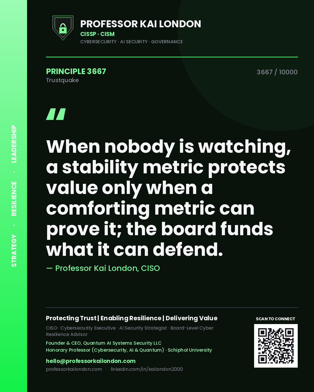 Quote card by Professor Kai London reading 'When nobody is watching, a stability metric protects value only when a comforting metric can prove it; the board funds what it can defend.'. From the book Trustquake.