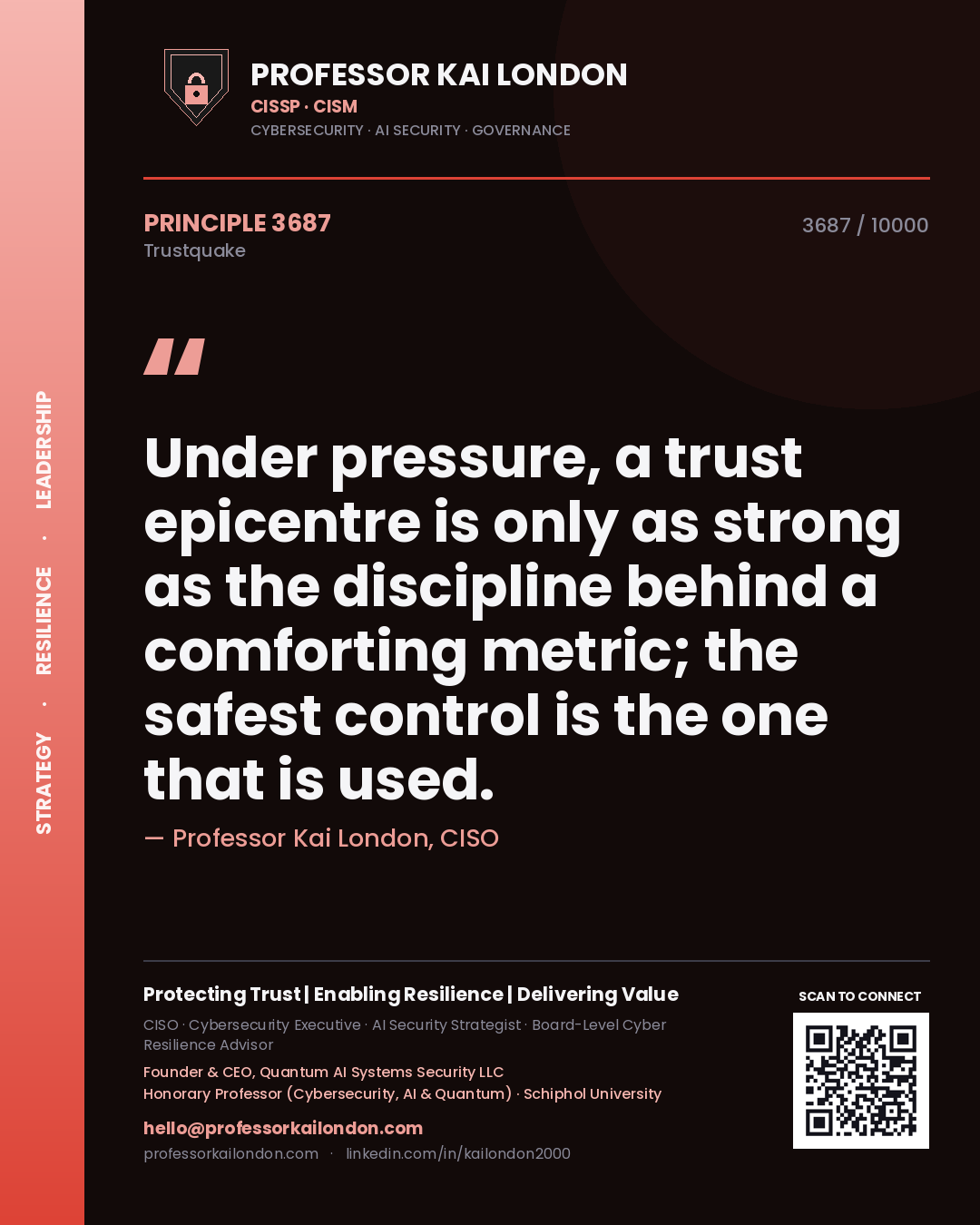 Quote card by Professor Kai London reading 'Under pressure, a trust epicentre is only as strong as the discipline behind a comforting metric; the safest control is the one that is used.'. From the book Trustquake.