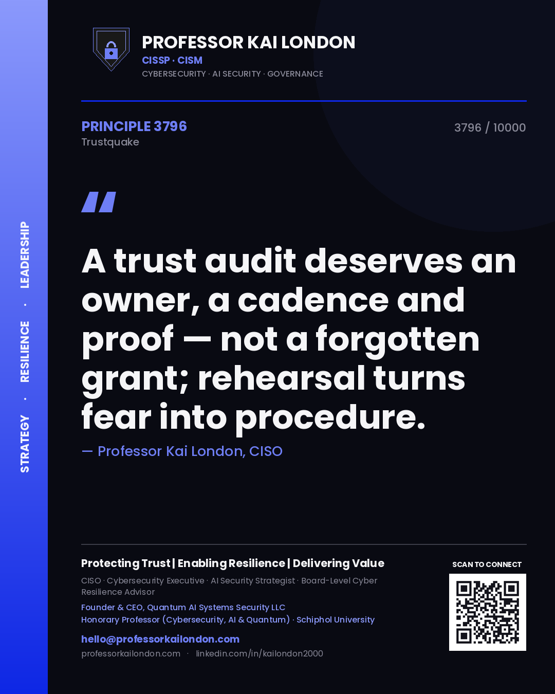 Quote card by Professor Kai London reading 'A trust audit deserves an owner, a cadence and proof — not a forgotten grant; rehearsal turns fear into procedure.'. From the book Trustquake.
