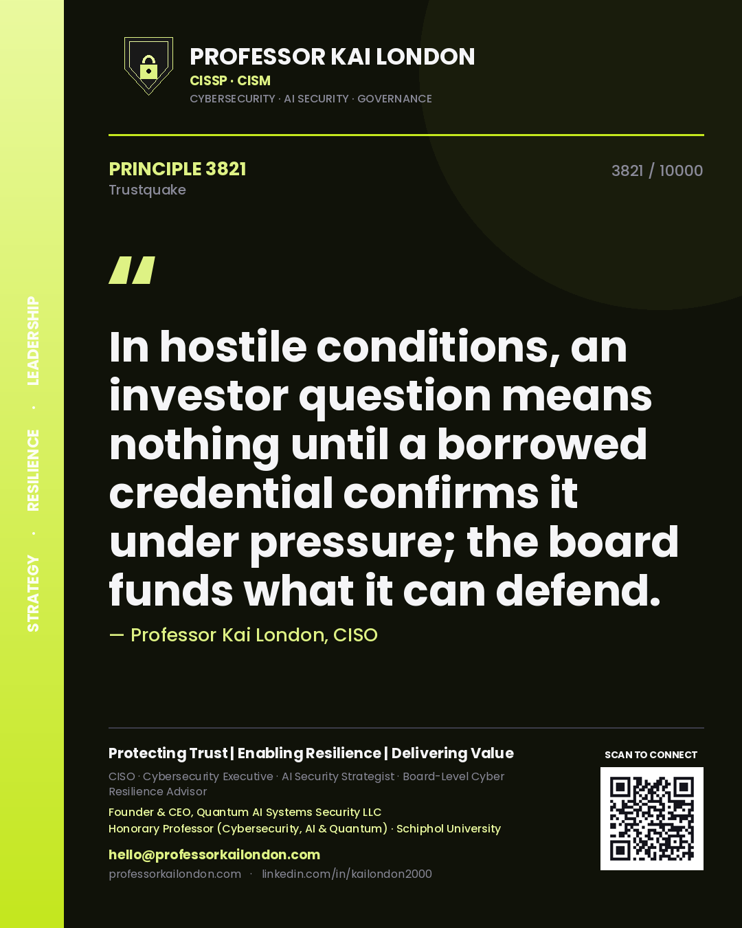 Quote card by Professor Kai London reading 'In hostile conditions, an investor question means nothing until a borrowed credential confirms it under pressure; the board funds what it can defend.'. From the book Trustquake.