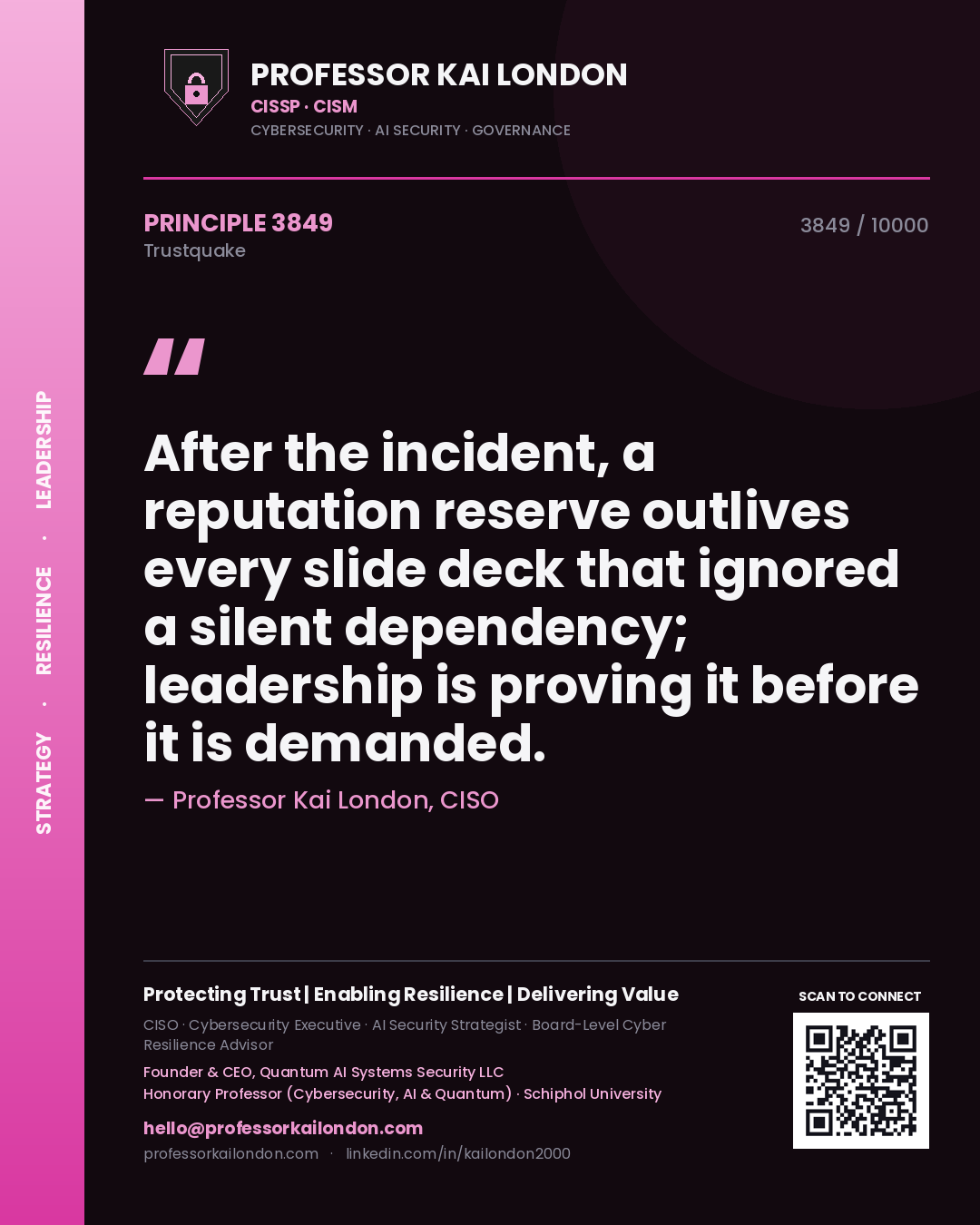 Quote card by Professor Kai London reading 'After the incident, a reputation reserve outlives every slide deck that ignored a silent dependency; leadership is proving it before it is demanded.'. From the book Trustquake.