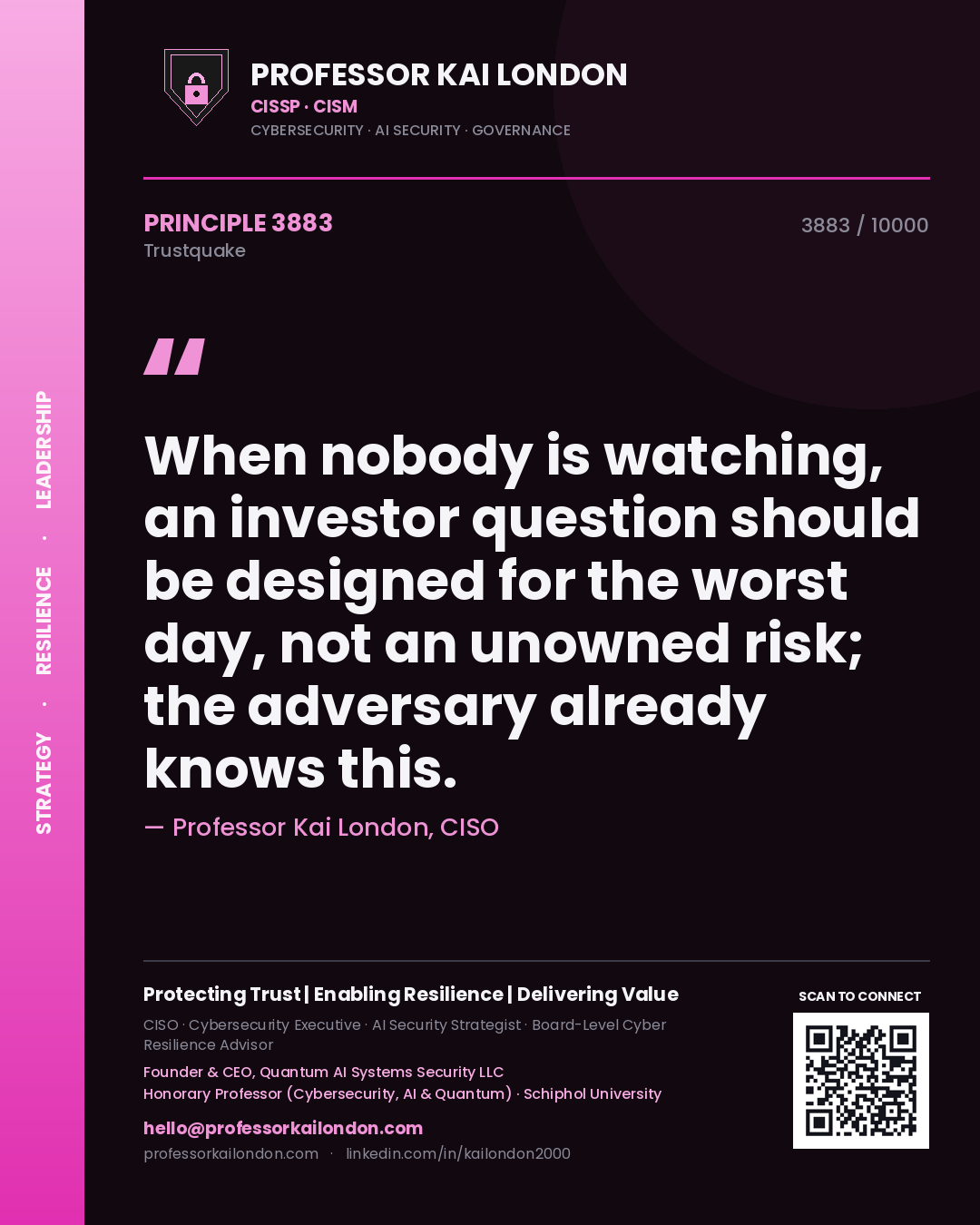 Professor Kai London principle 3883: When nobody is watching, an investor question should be designed for the worst day, not an unowned risk; the adversary already knows this.