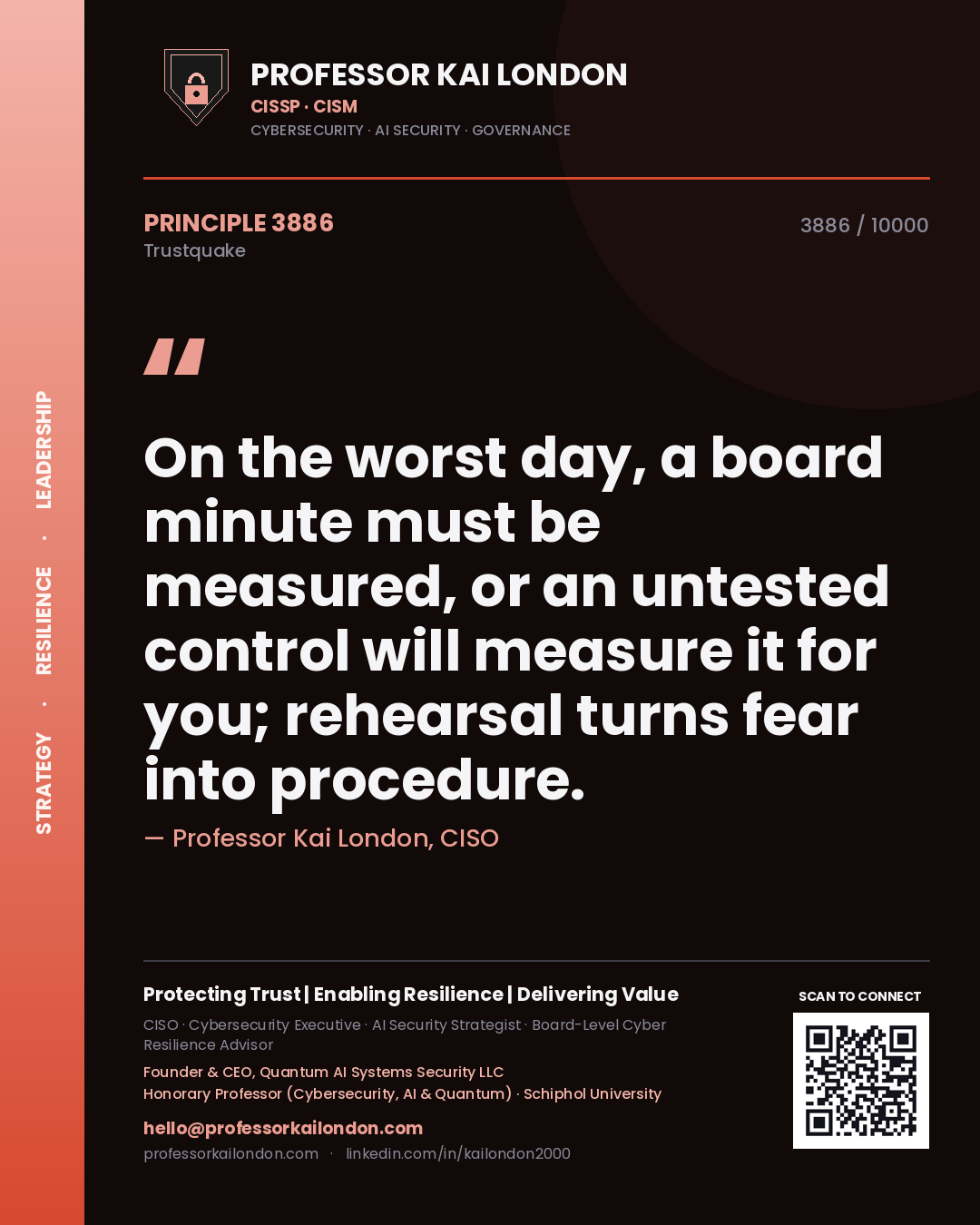 Quote card by Professor Kai London reading 'On the worst day, a board minute must be measured, or an untested control will measure it for you; rehearsal turns fear into procedure.'. From the book Trustquake.
