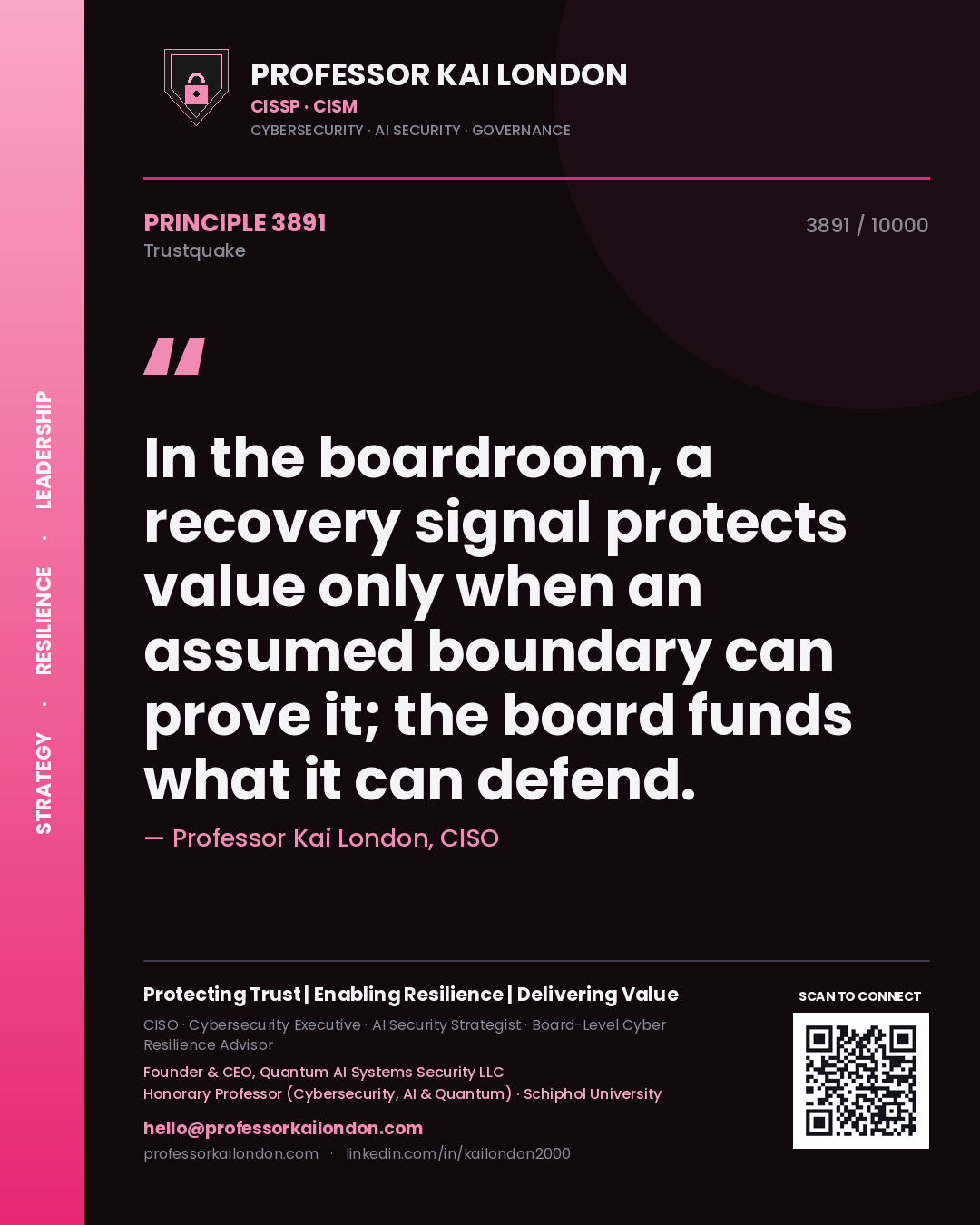Quote card by Professor Kai London reading 'In the boardroom, a recovery signal protects value only when an assumed boundary can prove it; the board funds what it can defend.'. From the book Trustquake.