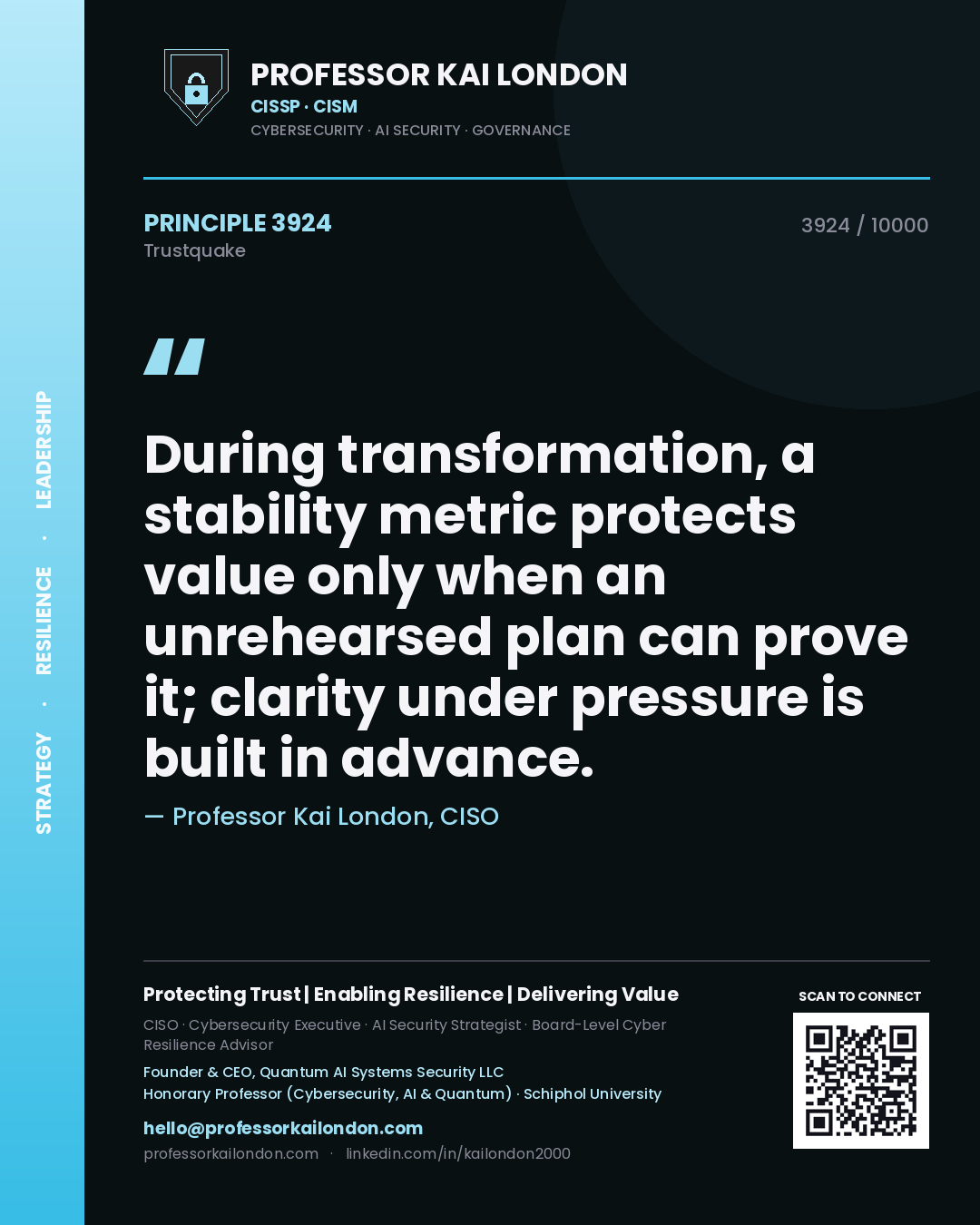 Professor Kai London principle 3924: During transformation, a stability metric protects value only when an unrehearsed plan can prove it; clarity under pressure is built in advance.