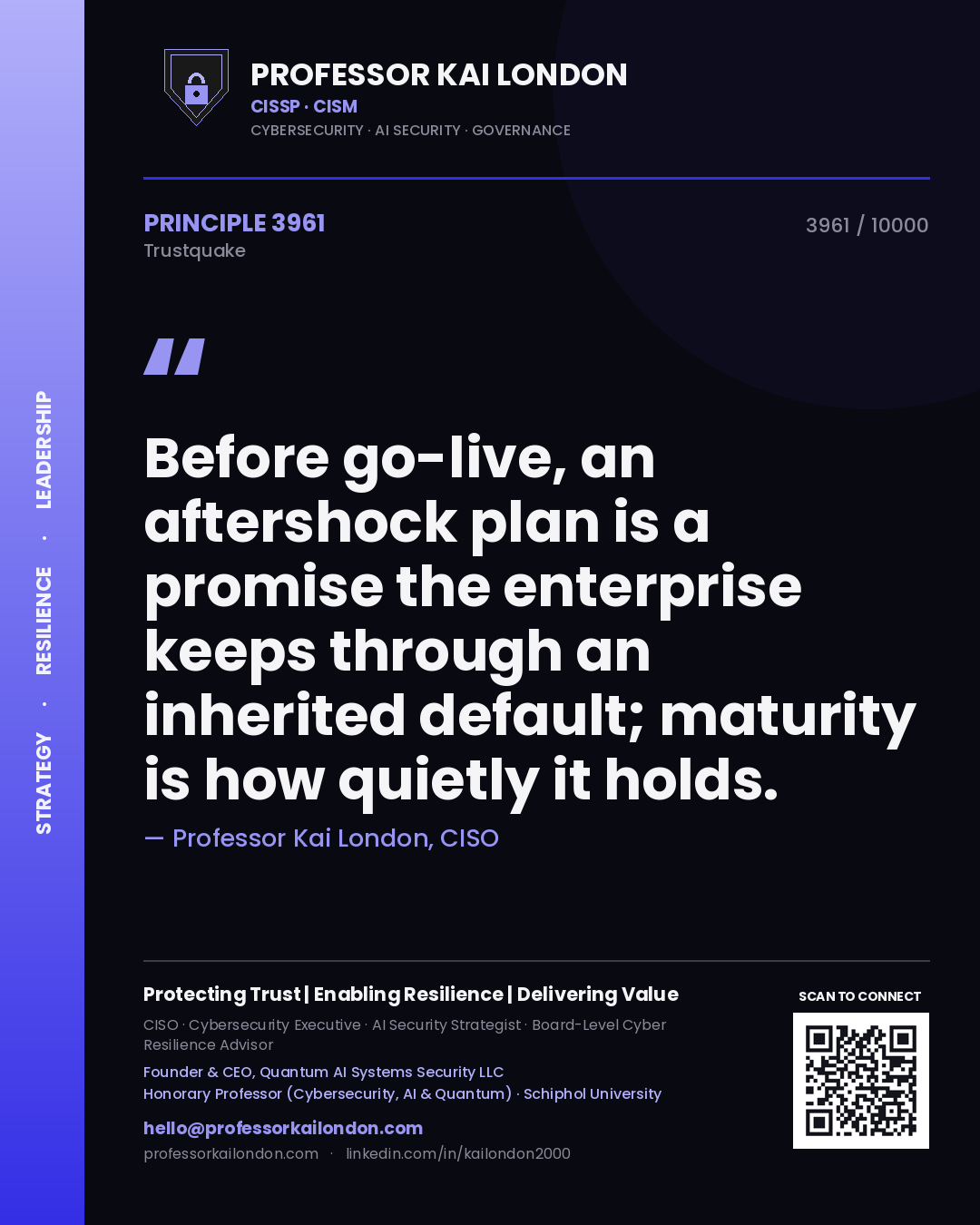 Quote card by Professor Kai London reading 'Before go-live, an aftershock plan is a promise the enterprise keeps through an inherited default; maturity is how quietly it holds.'. From the book Trustquake.