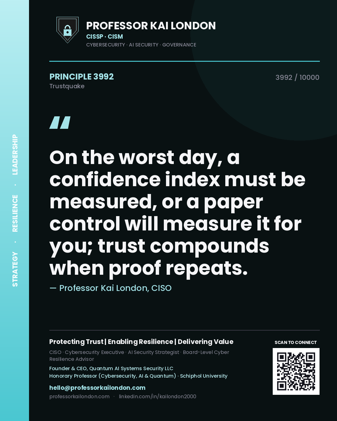 Professor Kai London principle 3992: On the worst day, a confidence index must be measured, or a paper control will measure it for you; trust compounds when proof repeats.