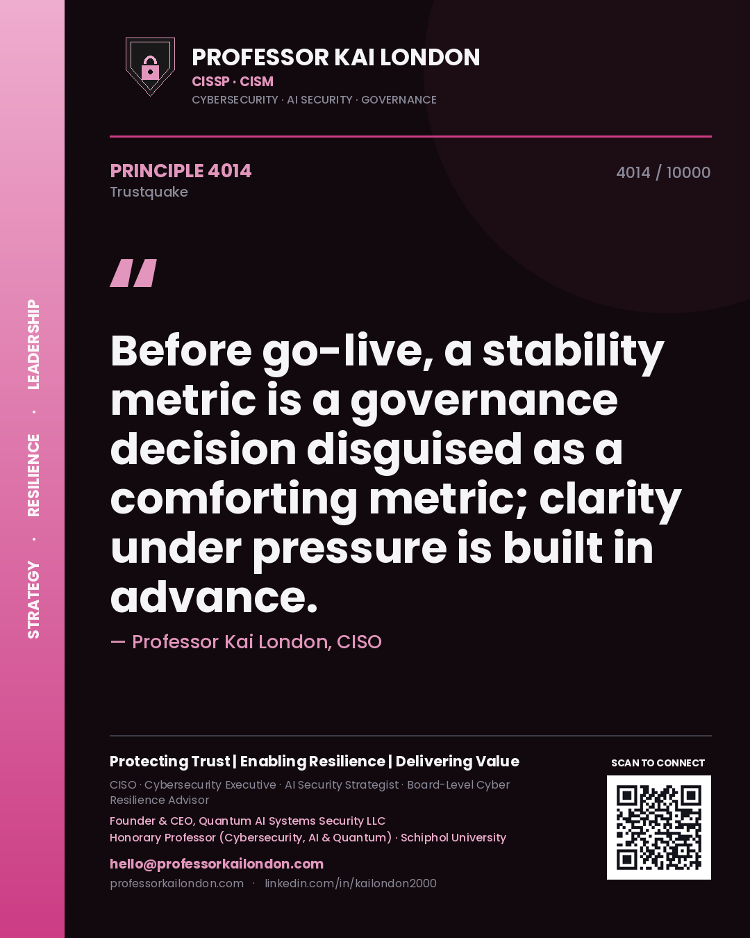 Professor Kai London principle 4014: Before go-live, a stability metric is a governance decision disguised as a comforting metric; clarity under pressure is built in advance.