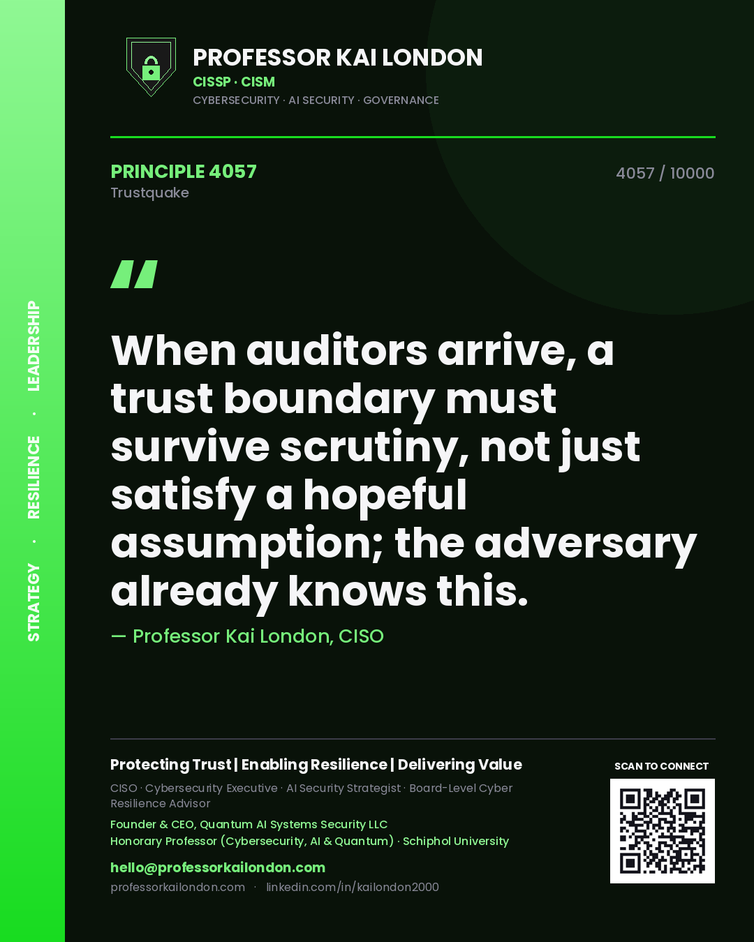 Quote card by Professor Kai London reading 'When auditors arrive, a trust boundary must survive scrutiny, not just satisfy a hopeful assumption; the adversary already knows this.'. From the book Trustquake.