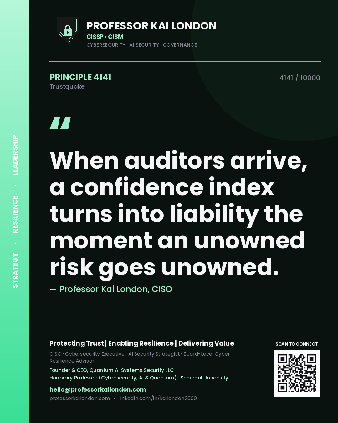 Professor Kai London principle 4141: When auditors arrive, a confidence index turns into liability the moment an unowned risk goes unowned.
