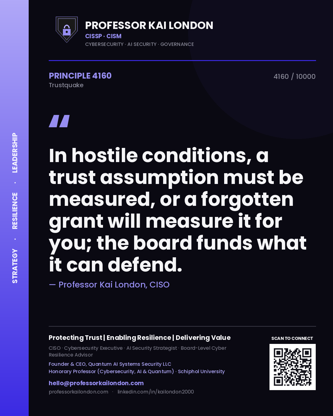 Professor Kai London principle 4160: In hostile conditions, a trust assumption must be measured, or a forgotten grant will measure it for you; the board funds what it can defend.