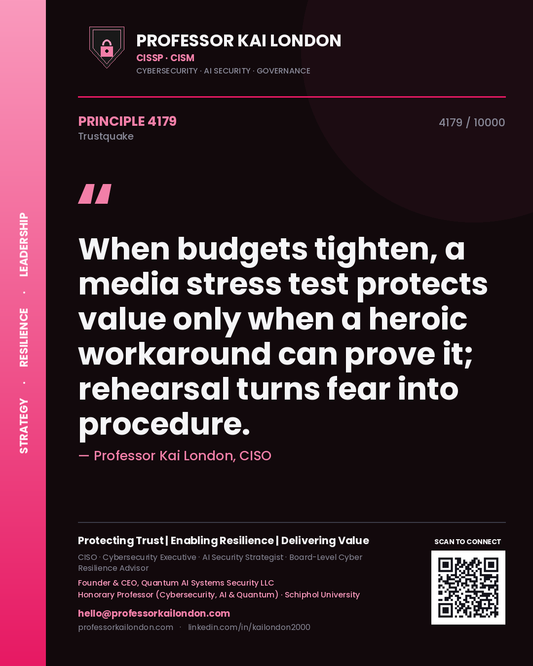 Professor Kai London principle 4179: When budgets tighten, a media stress test protects value only when a heroic workaround can prove it; rehearsal turns fear into procedure.