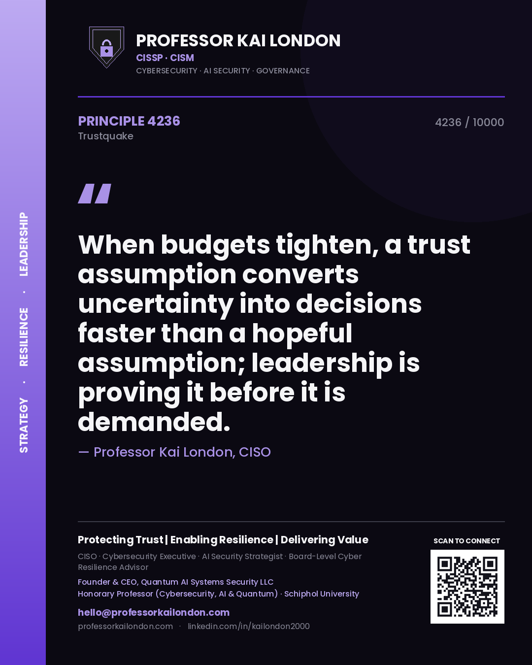 Professor Kai London principle 4236: When budgets tighten, a trust assumption converts uncertainty into decisions faster than a hopeful assumption; leadership is proving it before it is demanded.