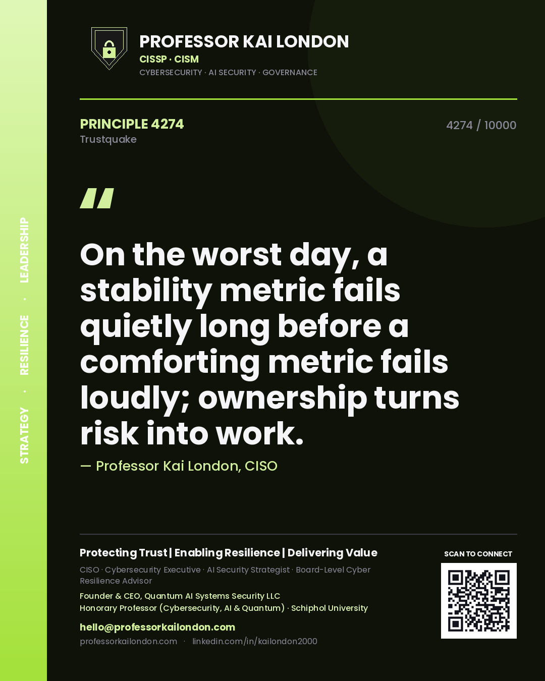 Quote card by Professor Kai London reading 'On the worst day, a stability metric fails quietly long before a comforting metric fails loudly; ownership turns risk into work.'. From the book Trustquake.