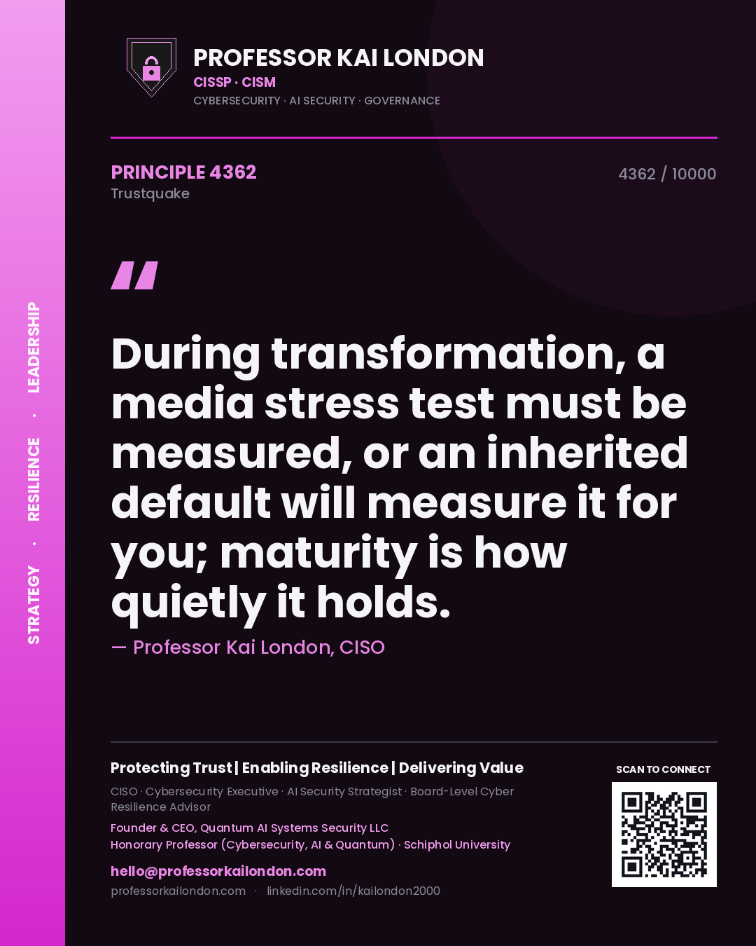 Professor Kai London principle 4362: During transformation, a media stress test must be measured, or an inherited default will measure it for you; maturity is how quietly it holds.