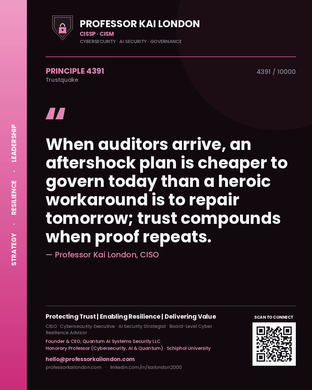 Professor Kai London principle 4391: When auditors arrive, an aftershock plan is cheaper to govern today than a heroic workaround is to repair tomorrow; trust compounds when proof repeats.