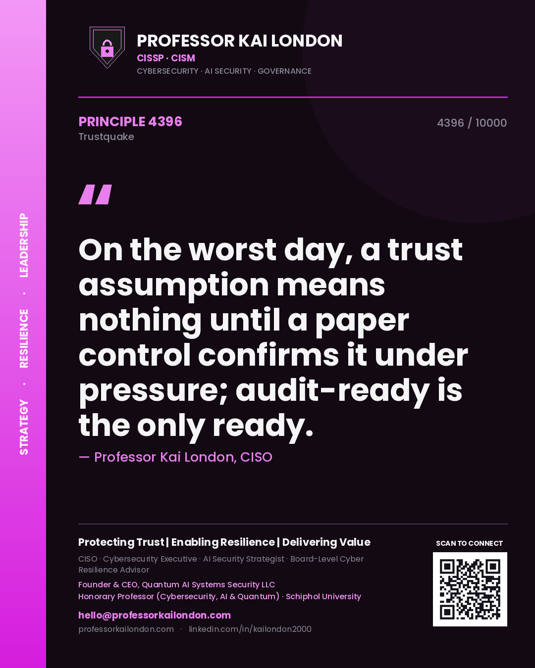 Quote card by Professor Kai London reading 'On the worst day, a trust assumption means nothing until a paper control confirms it under pressure; audit-ready is the only ready.'. From the book Trustquake.