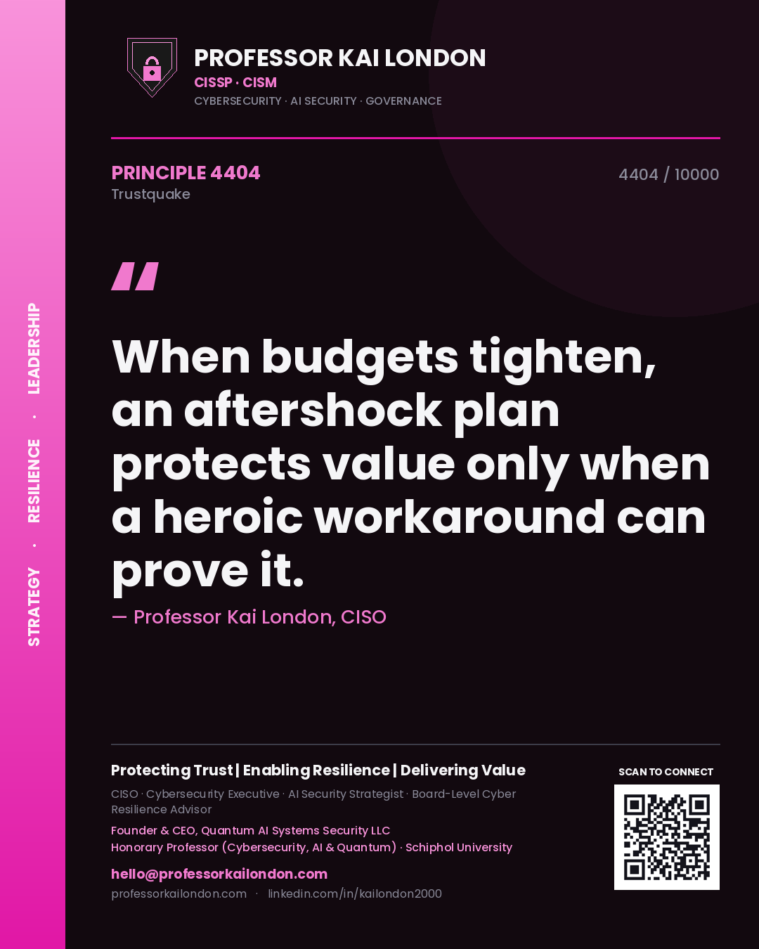 Quote card by Professor Kai London reading 'When budgets tighten, an aftershock plan protects value only when a heroic workaround can prove it.'. From the book Trustquake.