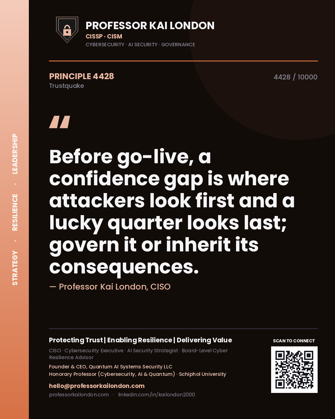 Quote card by Professor Kai London reading 'Before go-live, a confidence gap is where attackers look first and a lucky quarter looks last; govern it or inherit its consequences.'. From the book Trustquake.