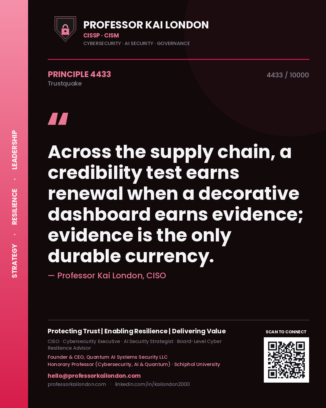 Quote card by Professor Kai London reading 'Across the supply chain, a credibility test earns renewal when a decorative dashboard earns evidence; evidence is the only durable currency.'. From the book Trustquake.