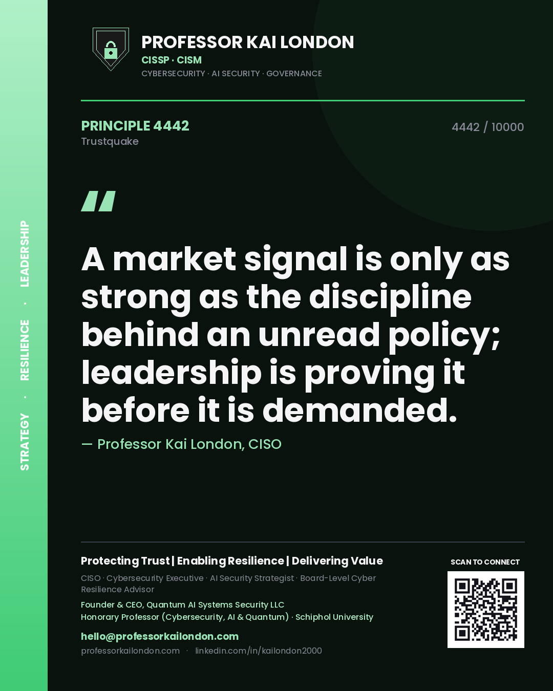 Professor Kai London principle 4442: A market signal is only as strong as the discipline behind an unread policy; leadership is proving it before it is demanded.