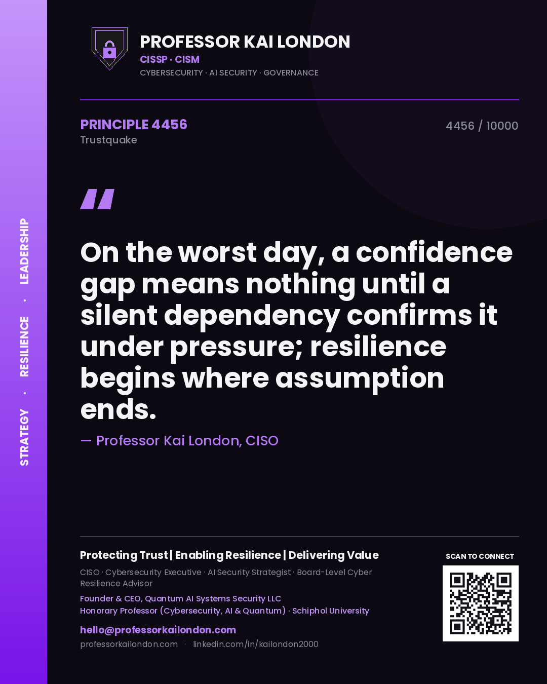 Quote card by Professor Kai London reading 'On the worst day, a confidence gap means nothing until a silent dependency confirms it under pressure; resilience begins where assumption ends.'. From the book Trustquake.