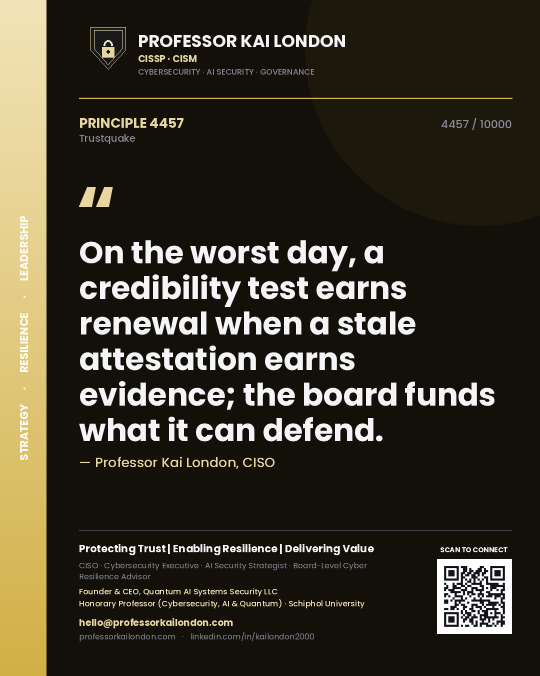 Professor Kai London principle 4457: On the worst day, a credibility test earns renewal when a stale attestation earns evidence; the board funds what it can defend.