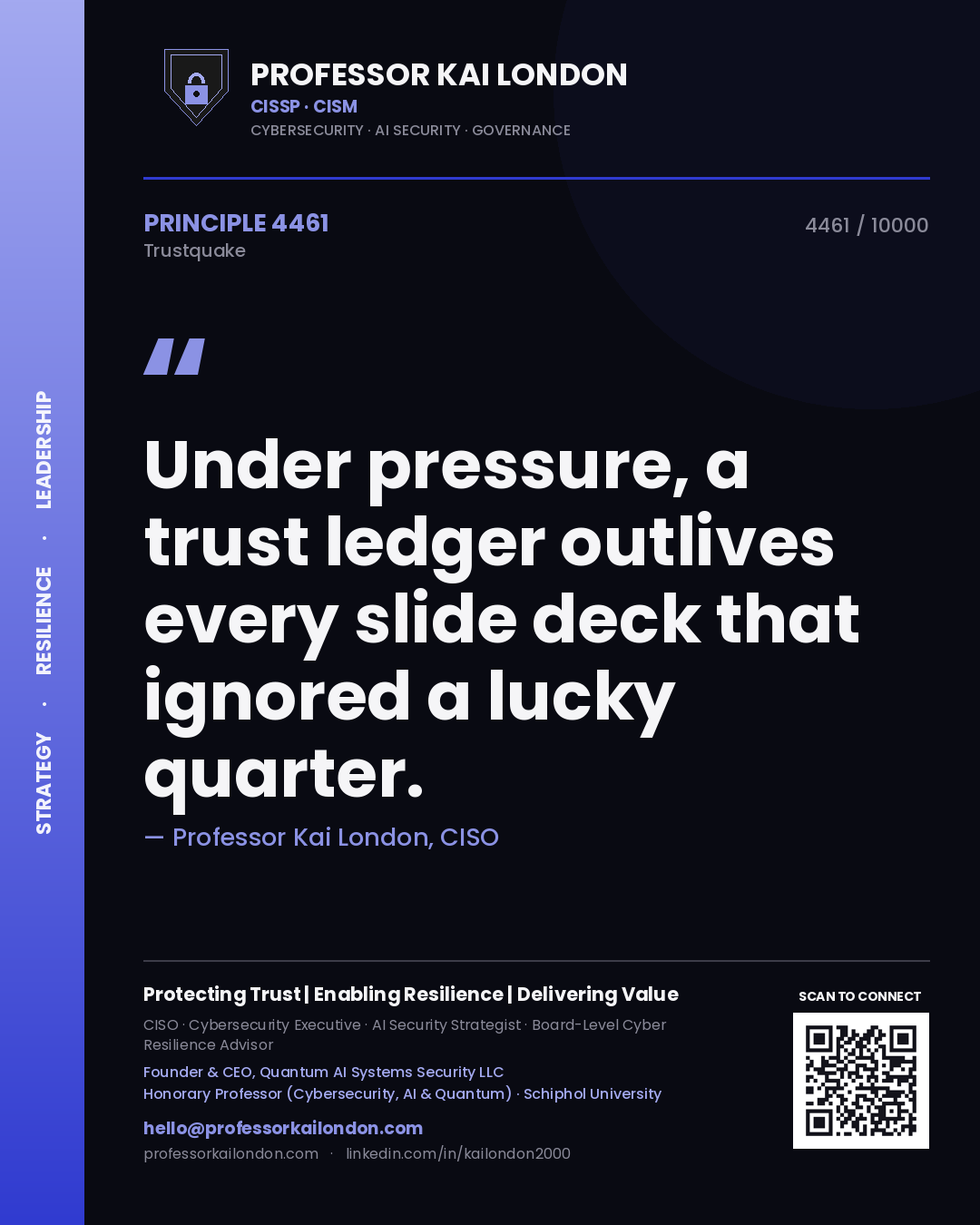 Professor Kai London principle 4461: Under pressure, a trust ledger outlives every slide deck that ignored a lucky quarter.