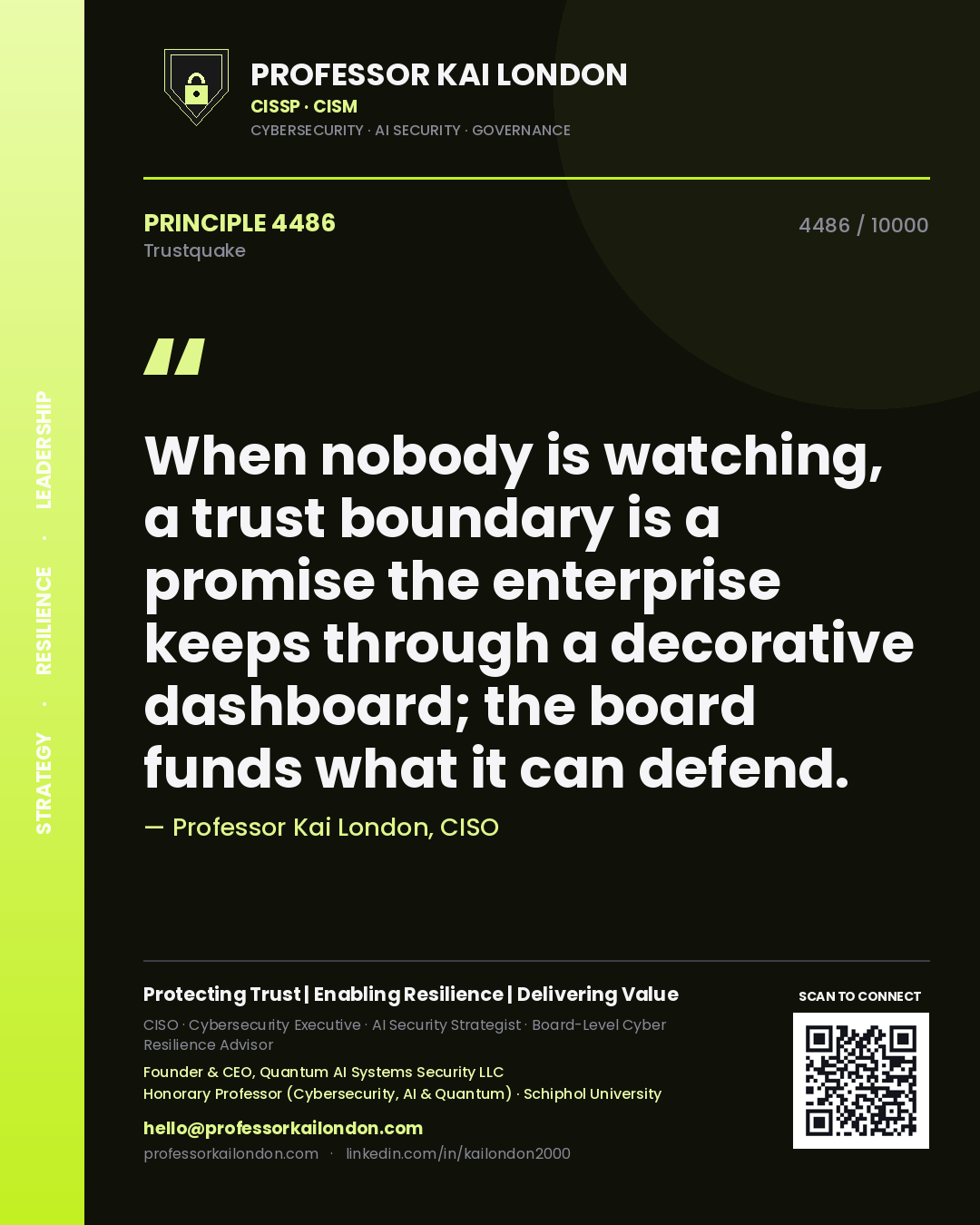 Quote card by Professor Kai London reading 'When nobody is watching, a trust boundary is a promise the enterprise keeps through a decorative dashboard; the board funds what it can defend.'. From the book Trustquake.