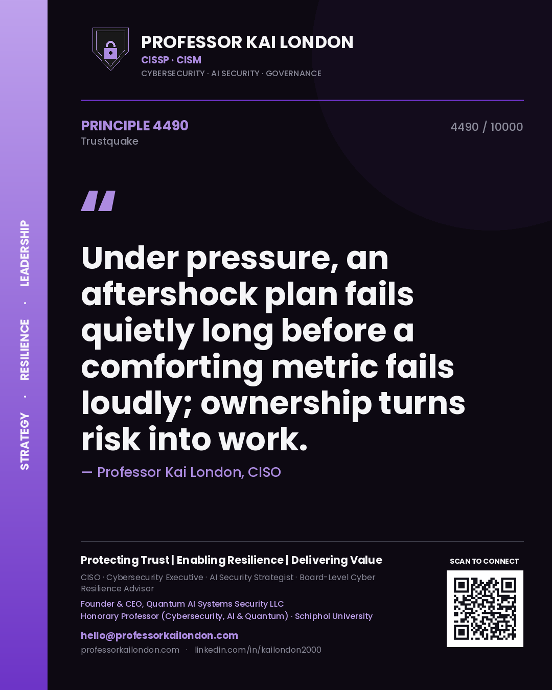 Quote card by Professor Kai London reading 'Under pressure, an aftershock plan fails quietly long before a comforting metric fails loudly; ownership turns risk into work.'. From the book Trustquake.