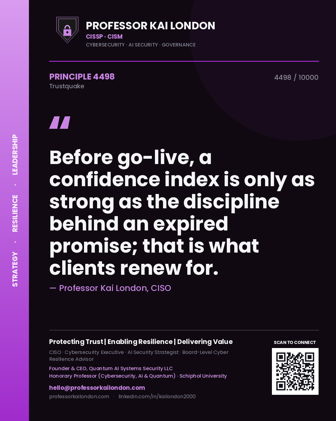 Professor Kai London principle 4498: Before go-live, a confidence index is only as strong as the discipline behind an expired promise; that is what clients renew for.