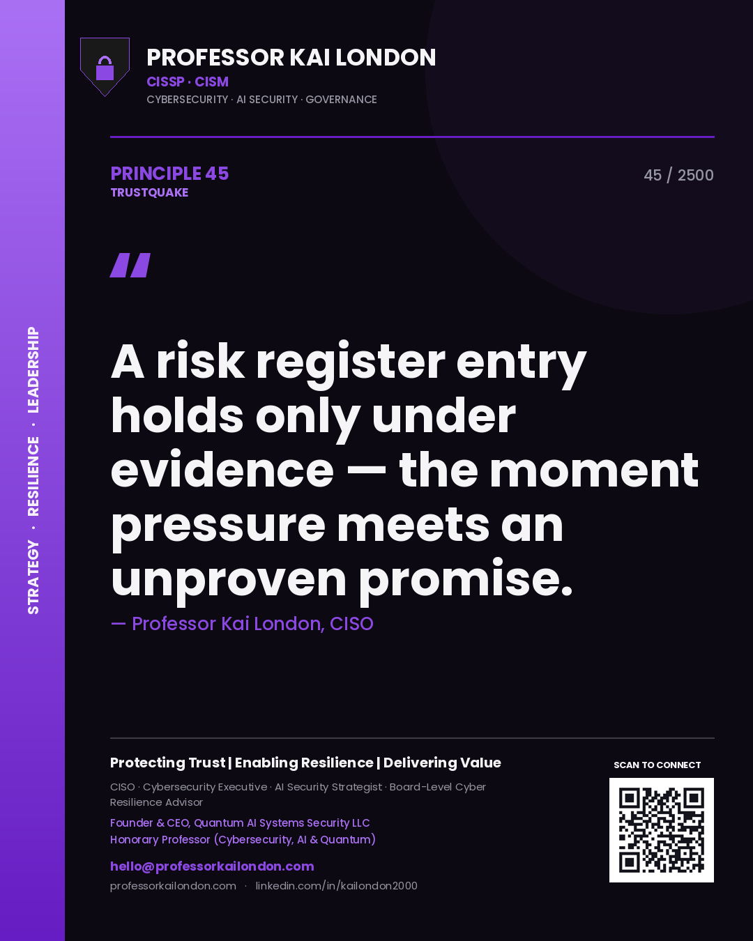 Quote card by Professor Kai London reading 'A risk register entry holds only under evidence — the moment pressure meets an unproven promise.'. From the book Trustquake.