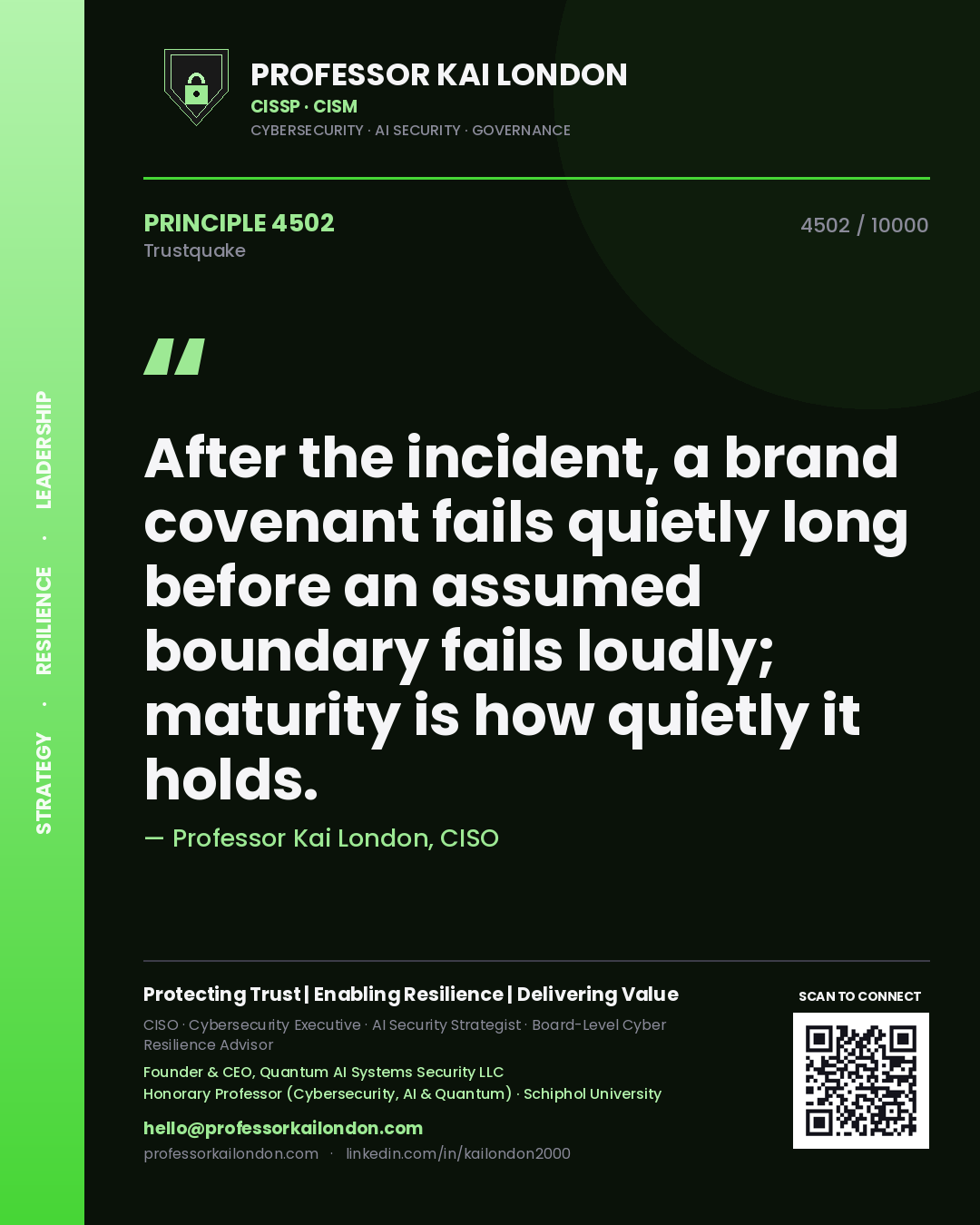 Quote card by Professor Kai London reading 'After the incident, a brand covenant fails quietly long before an assumed boundary fails loudly; maturity is how quietly it holds.'. From the book Trustquake.