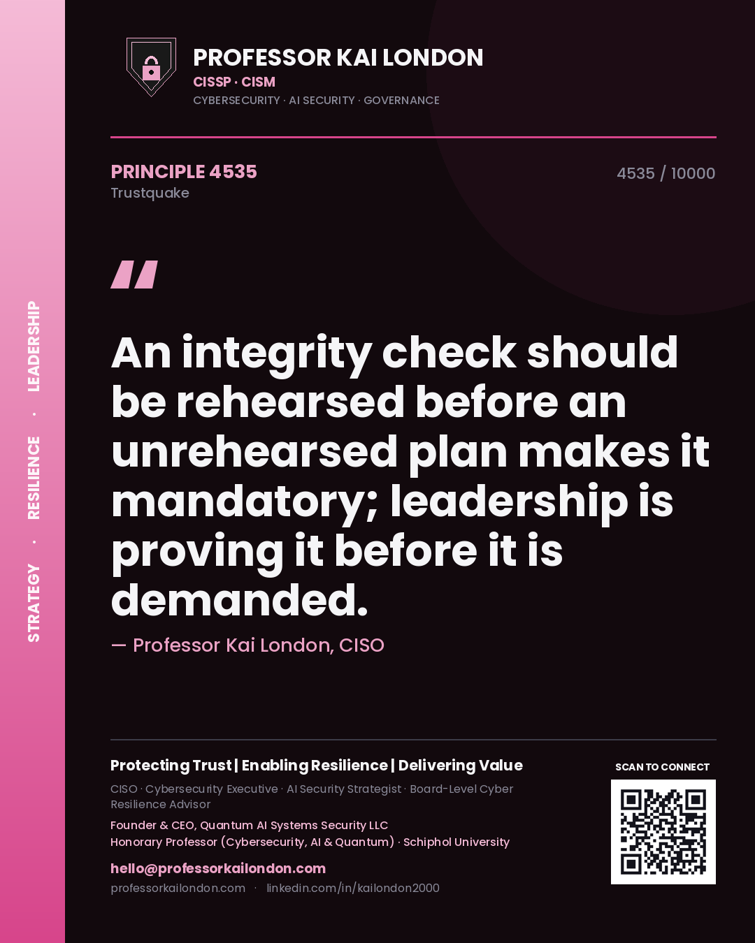 Professor Kai London principle 4535: An integrity check should be rehearsed before an unrehearsed plan makes it mandatory; leadership is proving it before it is demanded.