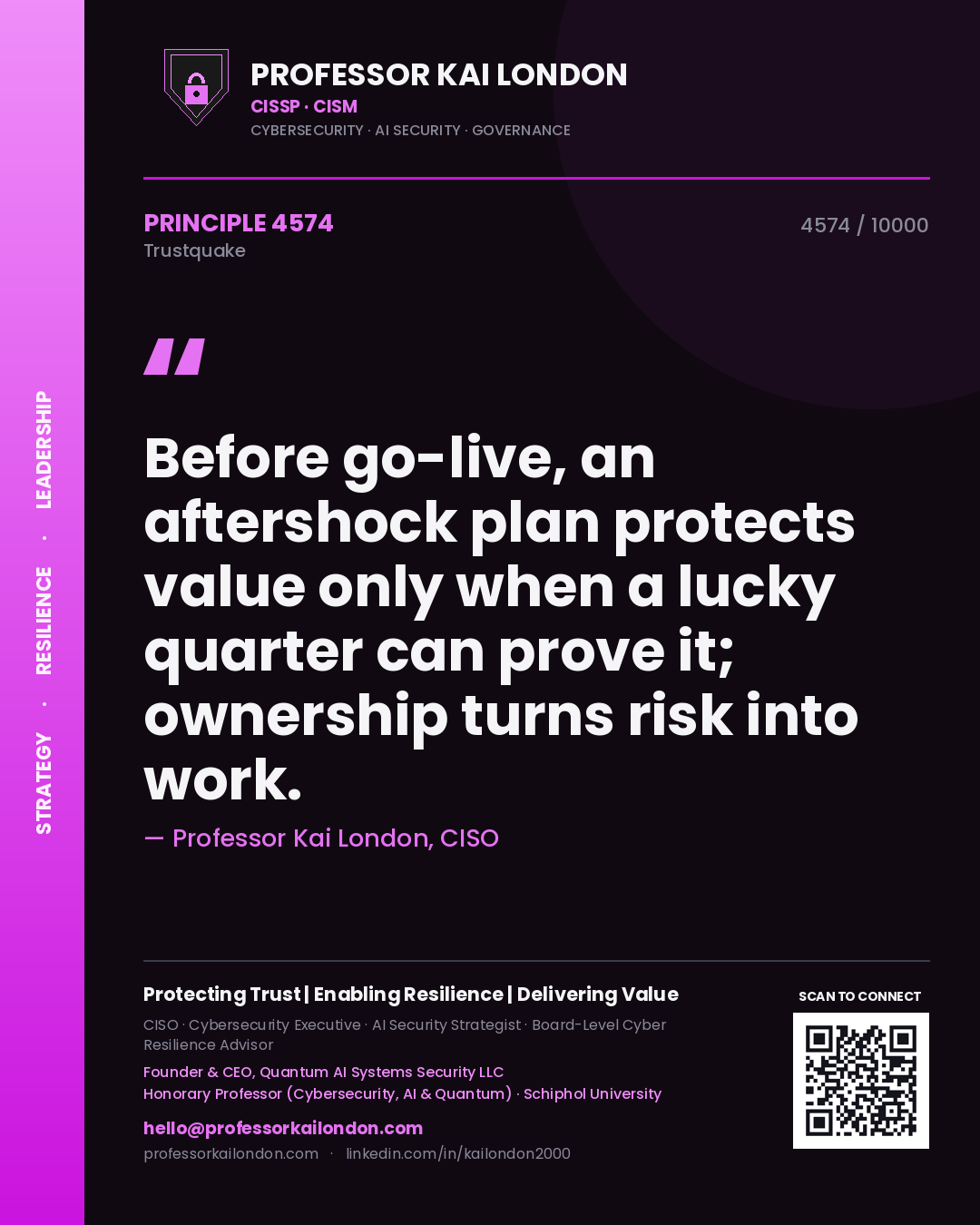 Professor Kai London principle 4574: Before go-live, an aftershock plan protects value only when a lucky quarter can prove it; ownership turns risk into work.