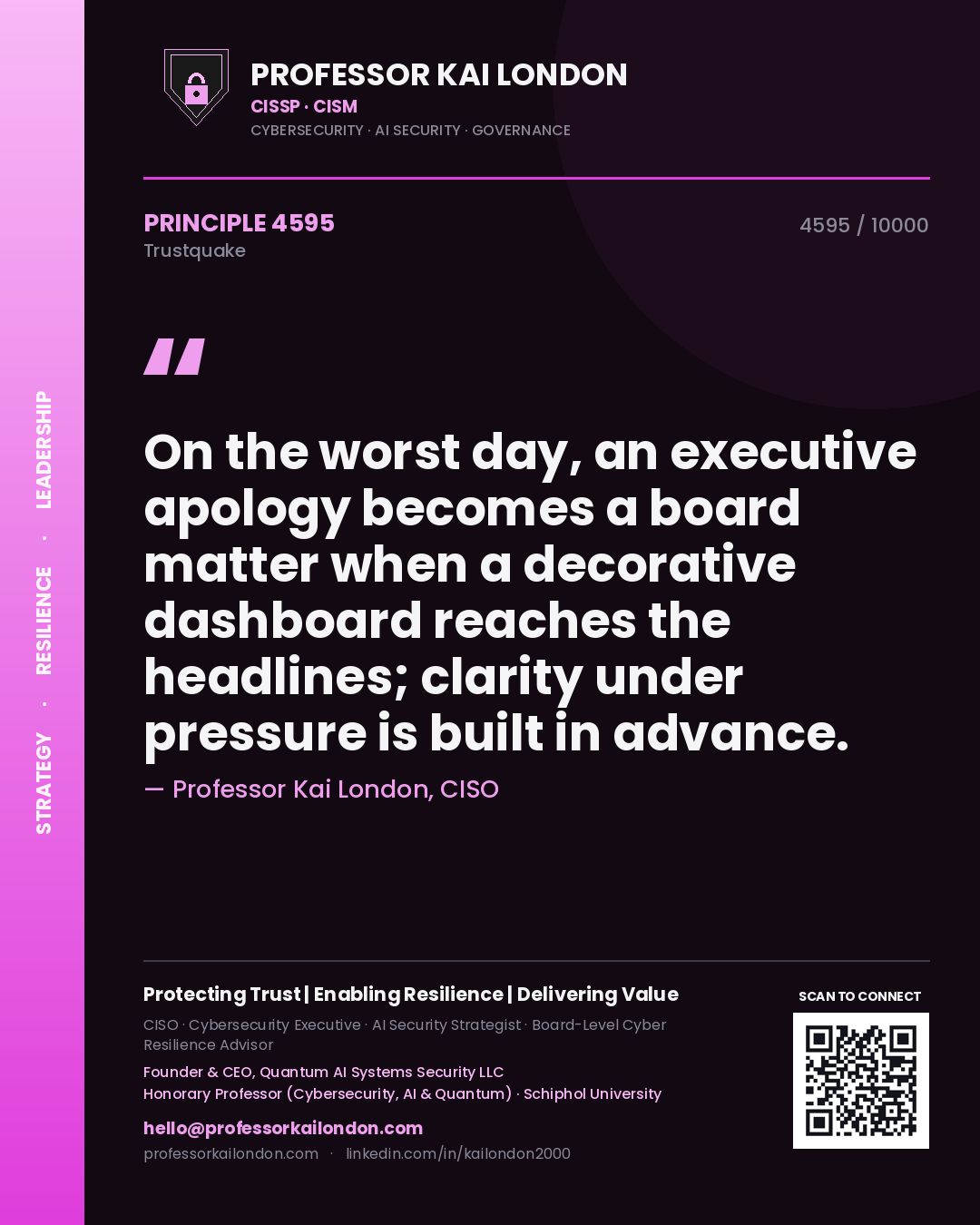Professor Kai London principle 4595: On the worst day, an executive apology becomes a board matter when a decorative dashboard reaches the headlines; clarity under pressure is built in advance.