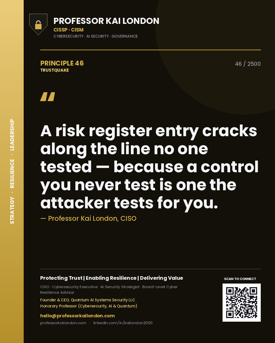 Quote card by Professor Kai London reading 'A risk register entry cracks along the line no one tested — because a control you never test is one the attacker tests for you.'. From the book Trustquake.