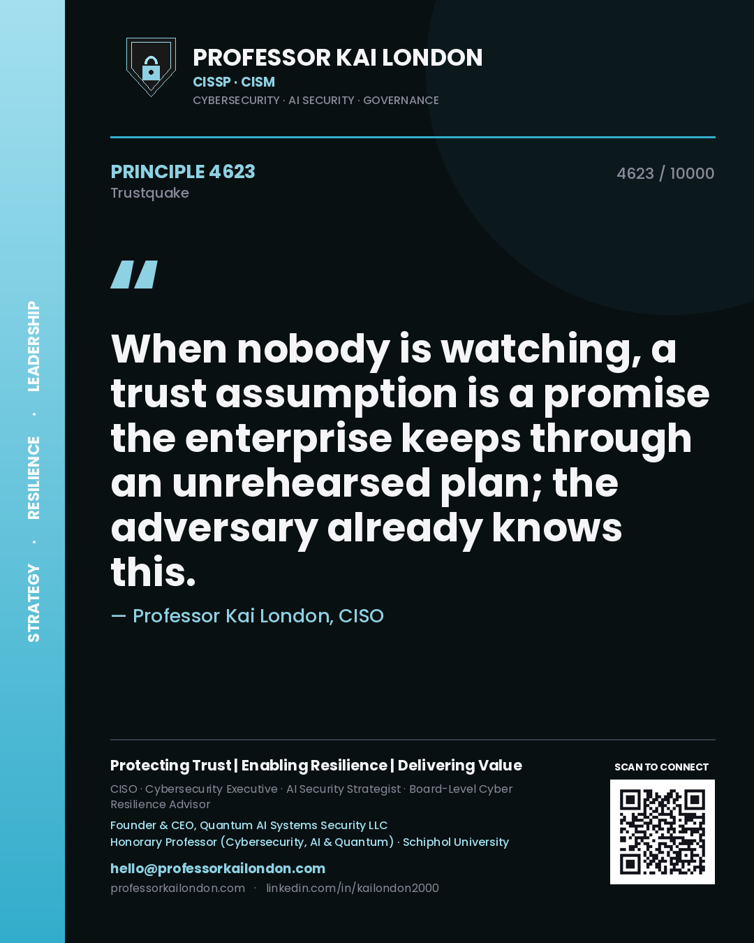 Quote card by Professor Kai London reading 'When nobody is watching, a trust assumption is a promise the enterprise keeps through an unrehearsed plan; the adversary already knows this.'. From the book Trustquake.