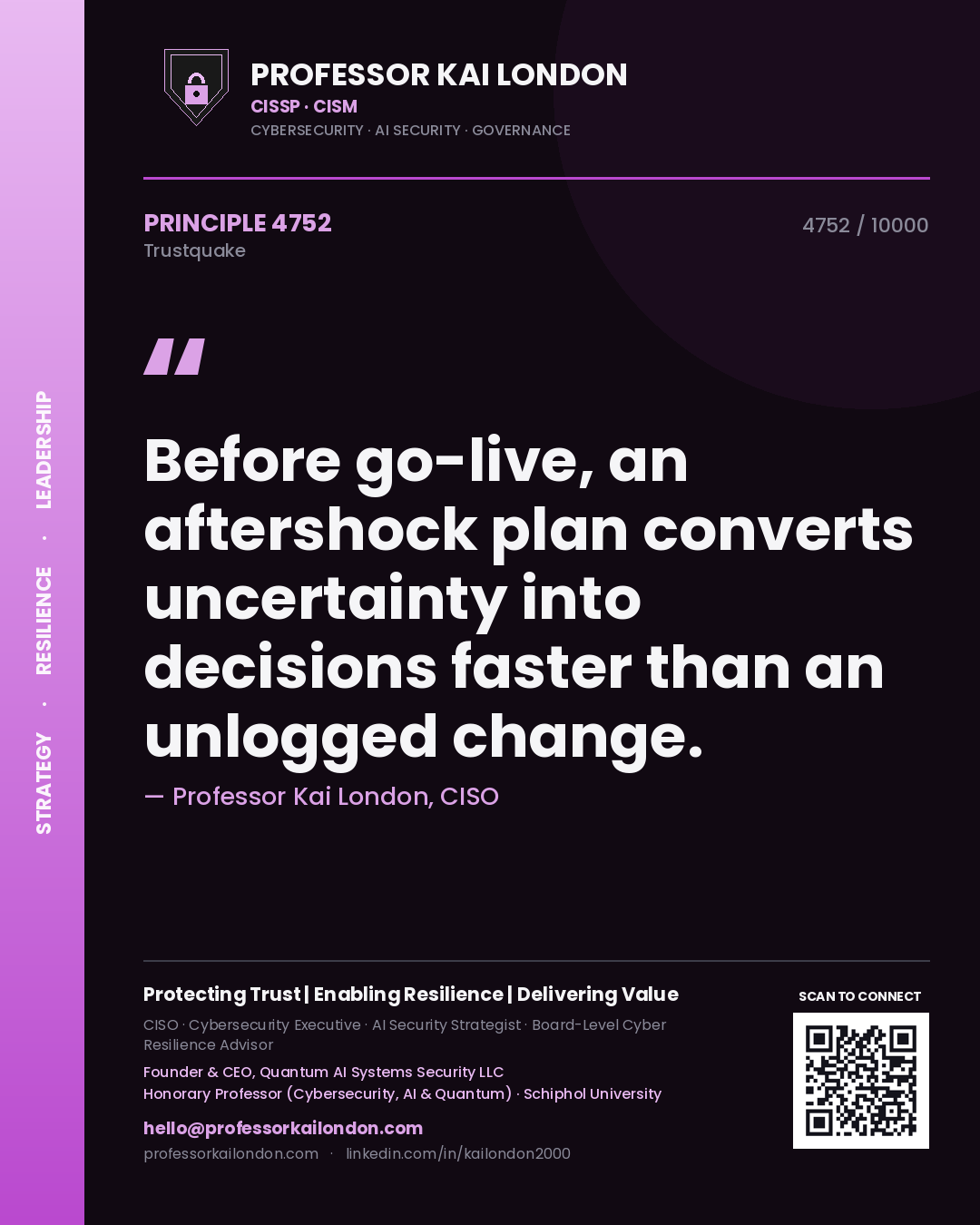 Professor Kai London principle 4752: Before go-live, an aftershock plan converts uncertainty into decisions faster than an unlogged change.
